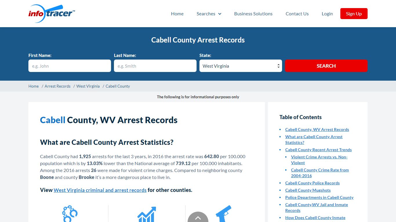 Cabell County, WV Arrests, Mugshots & Jail Records - InfoTracer